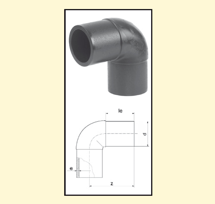 Kolena 90°, 45° | Oblouky 90°, 60°