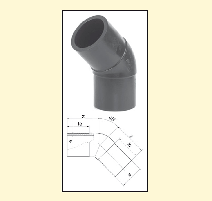 Oblouky 45°, 30°, 22°, 11°